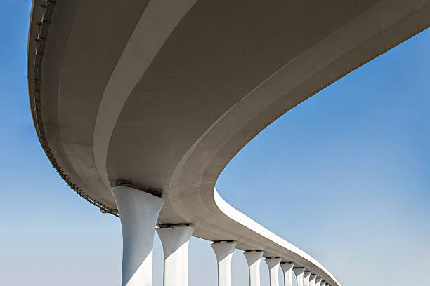 Best Concrete Steps and Stairs in Ocala, FL